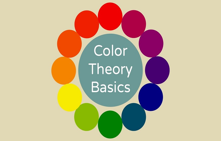 Designing with Color: A Theory