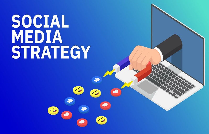 Social Media Strategies